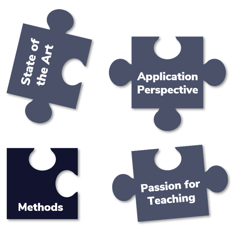4 Puzzleteile: Methods, State of the Art, Application Perspective & Passion for Teaching